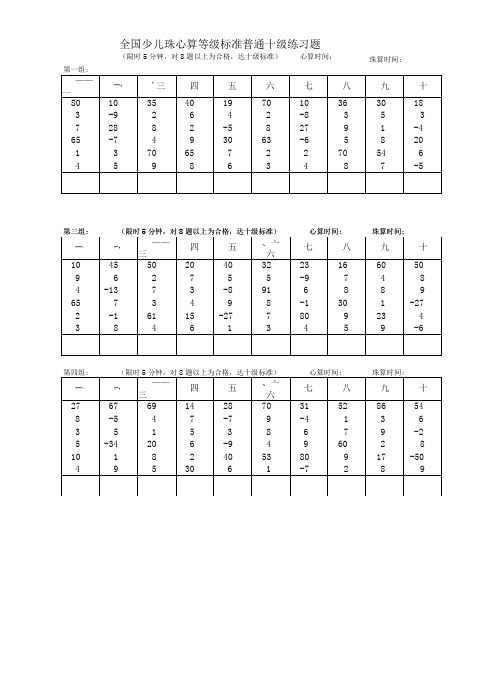 全国少儿珠心算等级标准普通十级练习题0001