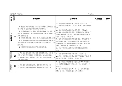 新媒体工作质量考核标准