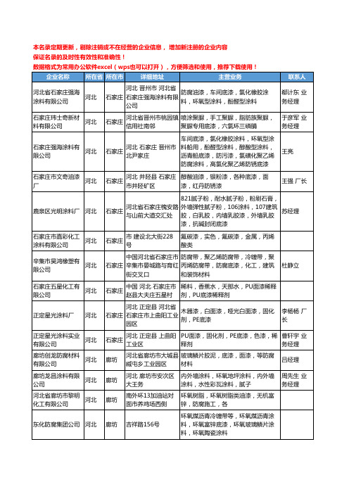 2020新版河北省底漆工商企业公司名录名单黄页大全28家