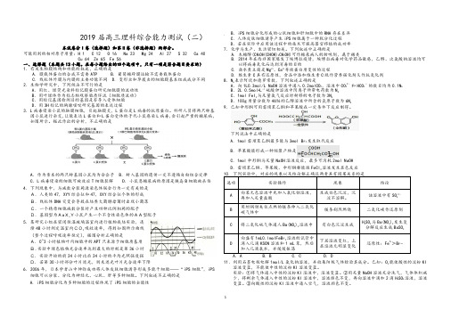 2019届高三理科综合能力测试PDF