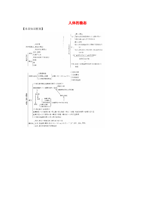 高三生物二轮复习 人体的稳态教案 人教版