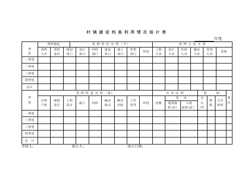 档案利用情况统计表