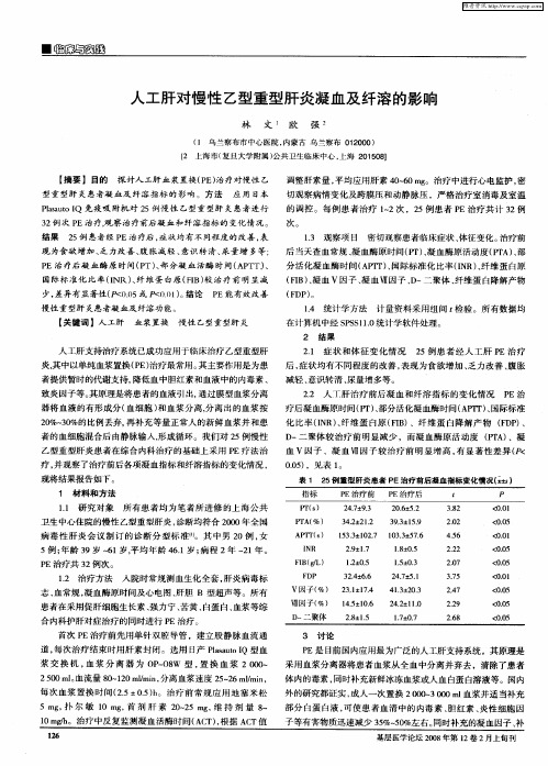 人工肝对慢性乙型重型肝炎凝血及纤溶的影响