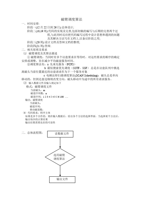 磁臂调度算法