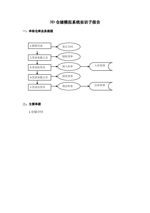 3D物流仓储实训报告.doc