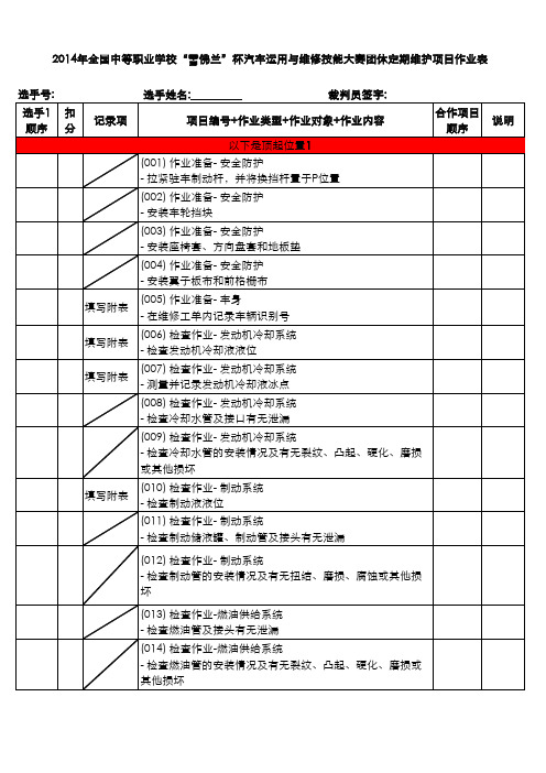 2014年汽车定期维护作业表(5月26日版)