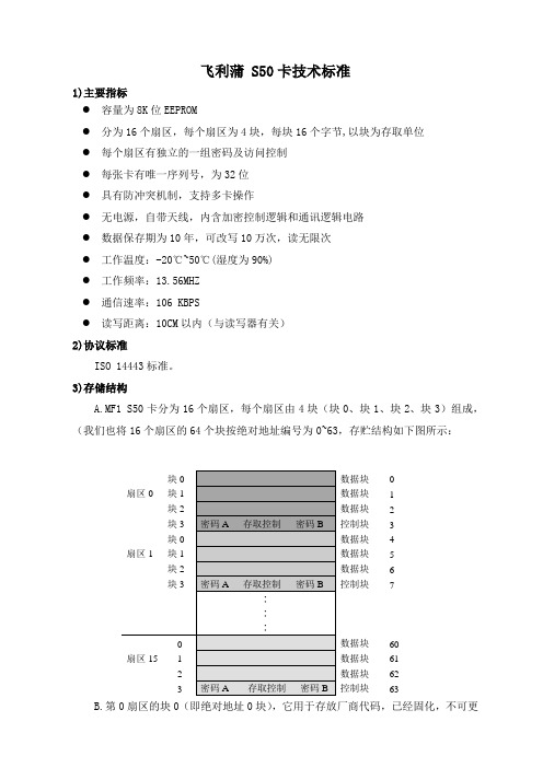 飞利蒲Mifare-S50卡简介