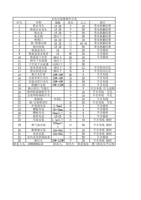 水电维修价目表