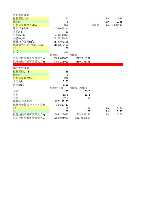 螺栓螺纹计算