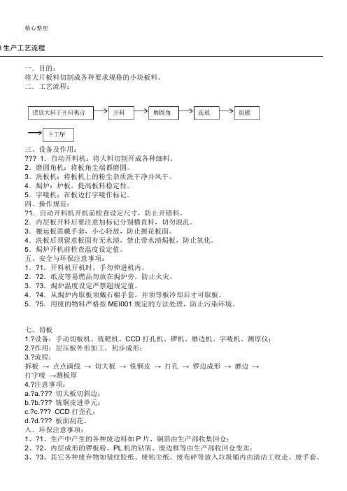 PCB生产工艺操作规范