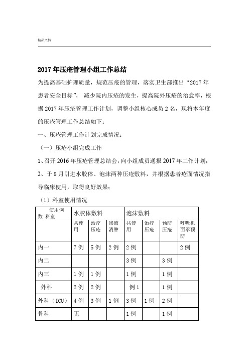 压疮管理小组工作总结