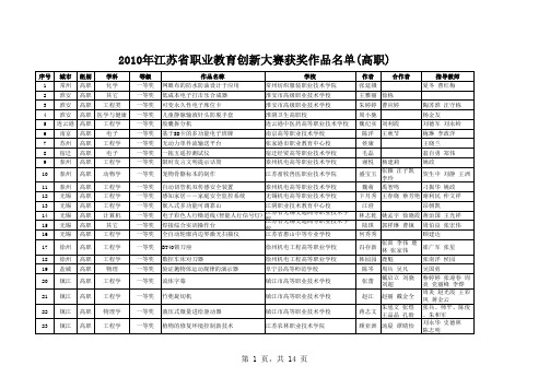 2010年江苏省职业教育创新大赛获奖作品