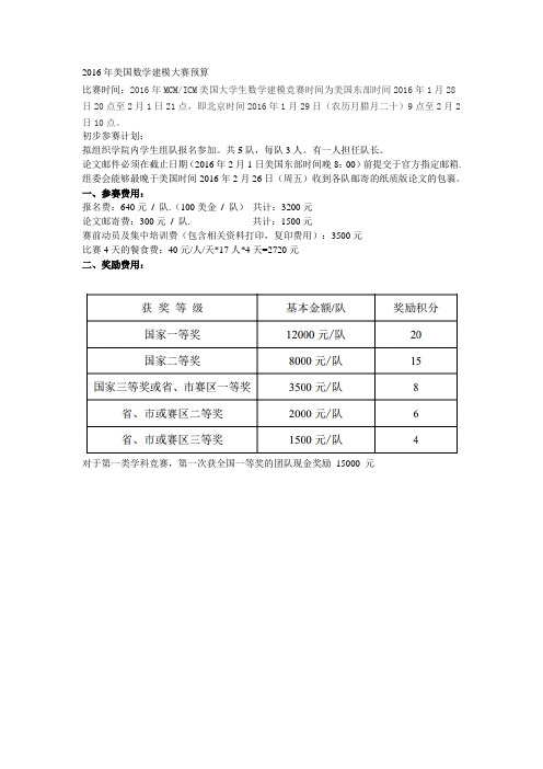 美国数学建模大赛预算