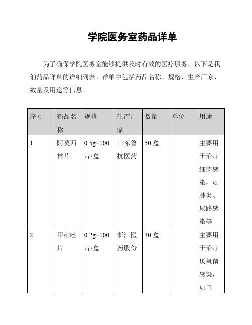 学院医务室药品详单