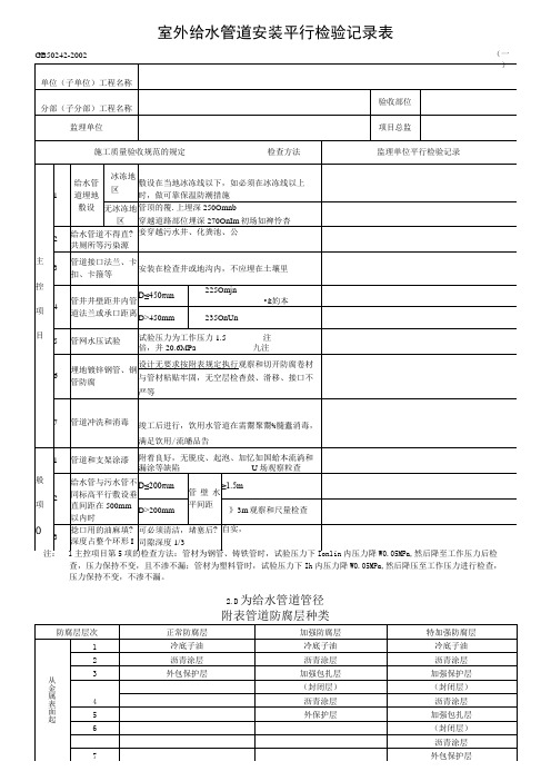 室外排水管道安装平行检验记录表1