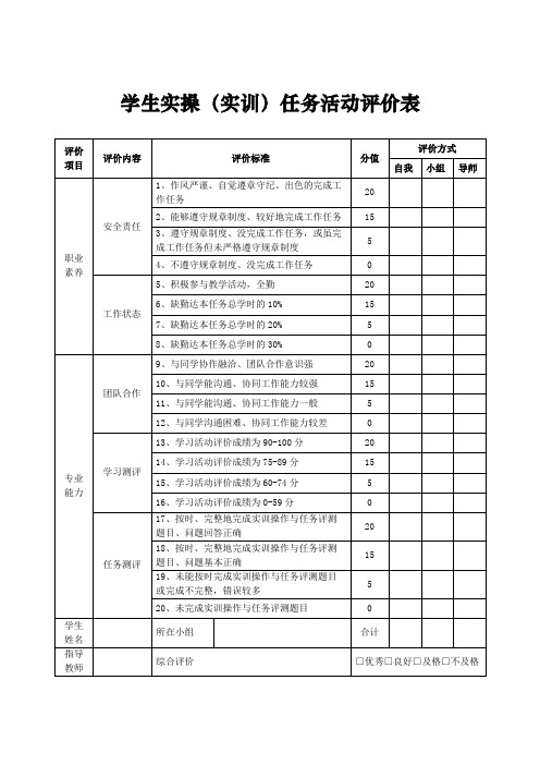 学生实操(实训)任务活动评价表