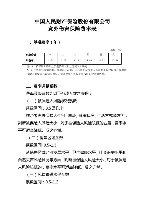 5.意外伤害保险条款的费率表