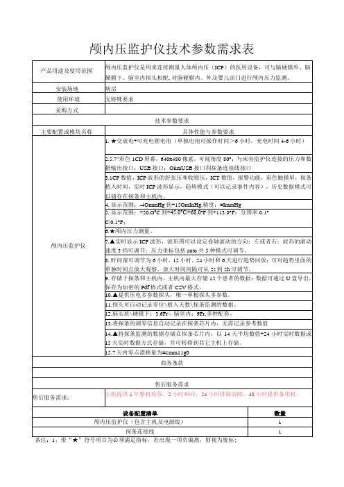 颅内压监护仪技术参数需求表