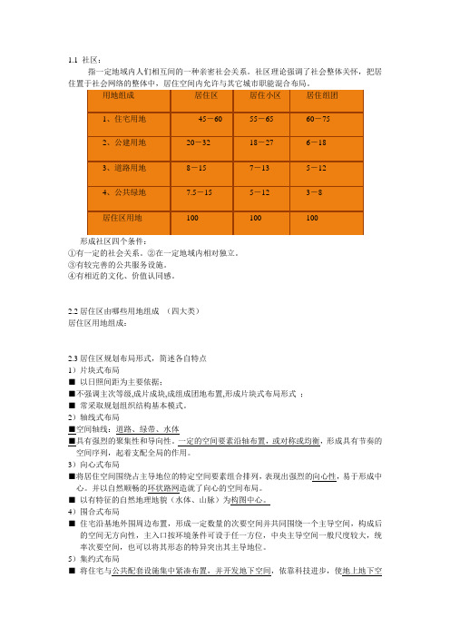 居住区试题及答案-(2)