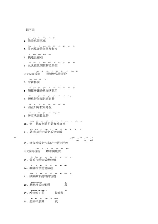 部编版三年级语文下册基础复习：识字表、写字表、词语表、必背内容