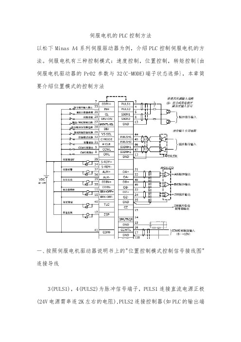 PLC控制伺服电机的方法