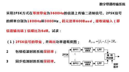 通信原理04-课件2_65