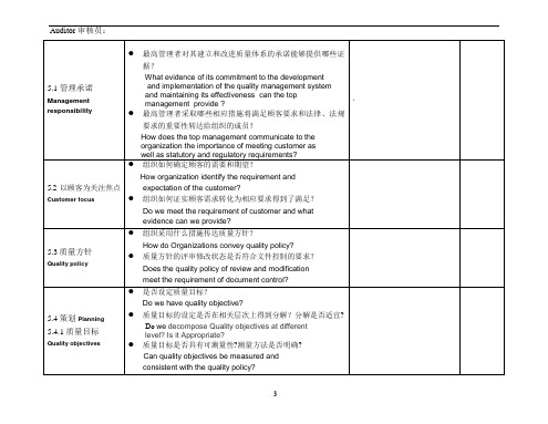 QS Audit checklist质量管理体系内审检查表(for 厂长)