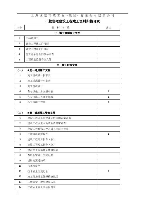 一般土建住宅工程竣工资料归档目录(样板)