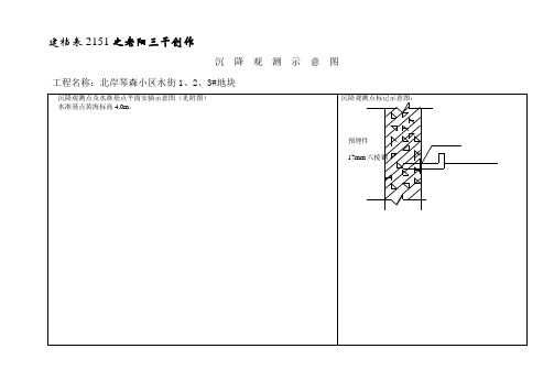 一份详细填写好的沉降观测记录表