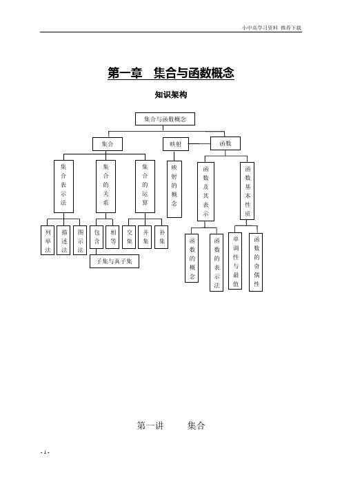 人教版高中数学必修一专题复习及参考答案