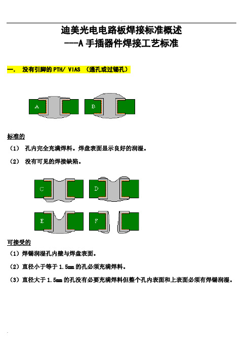 电子元器件焊接标准