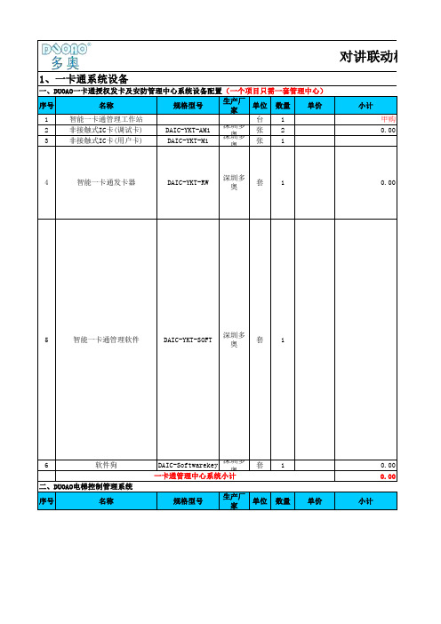 楼宇对讲联动梯控系统