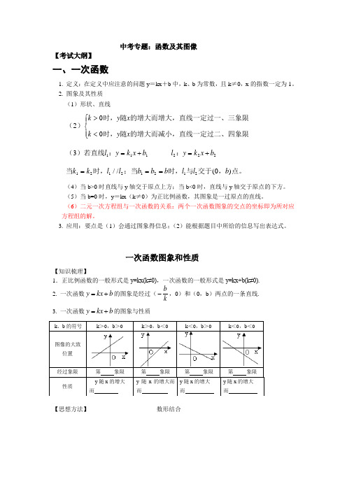 初二函数和图像(经典练习题和讲解)