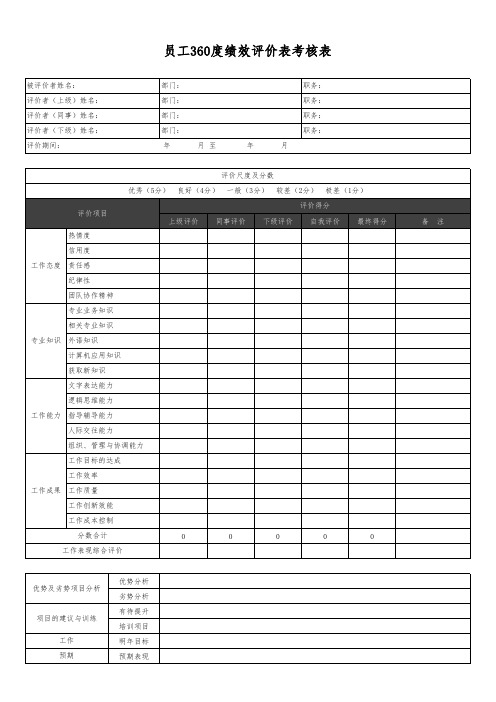 员工360度绩效评价表考核表