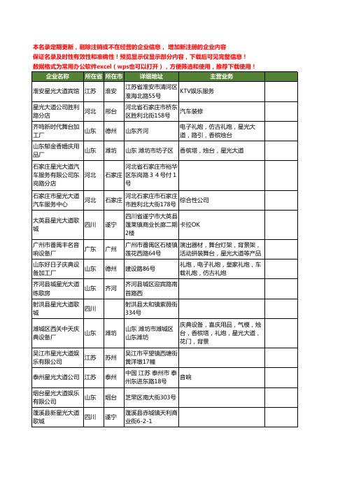 新版全国星光大道工商企业公司商家名录名单联系方式大全90家