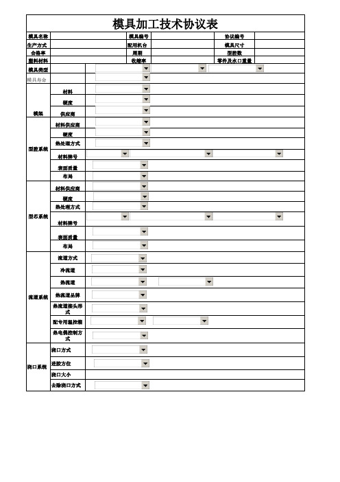 APQP 附表(B版.rev.02)