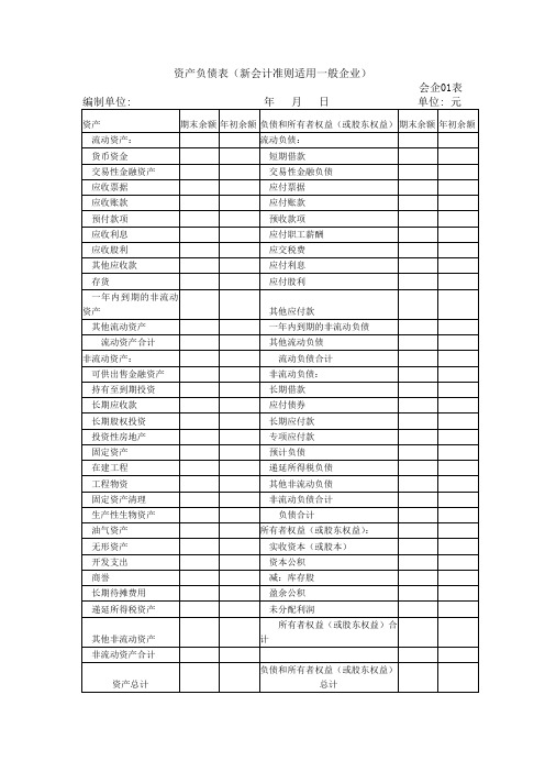 财务报表类——资产负债表(新会计准则适用一般企业)