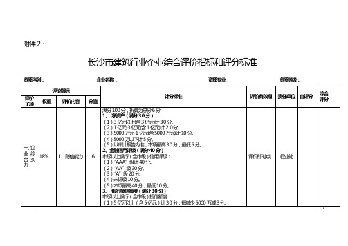 长沙市建筑行业企业综合评价指标和评分标准