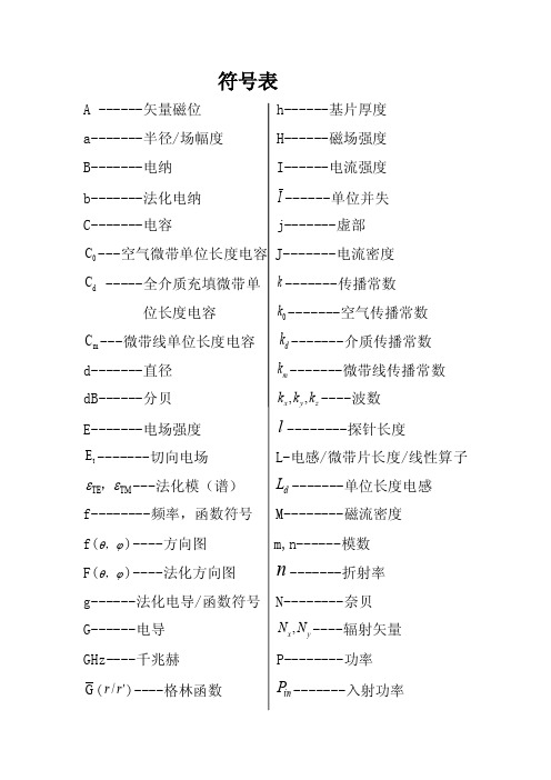 电磁场符号表