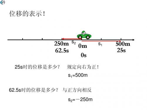 第二节 位移和时间的关系