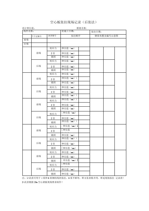 空心板张拉现场记录(后张法)