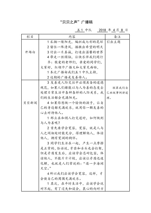 红领巾广播：友善待人