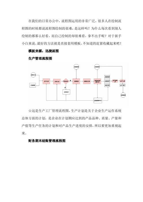 六大办公、学习皆可用的流程图模板,可直接套用