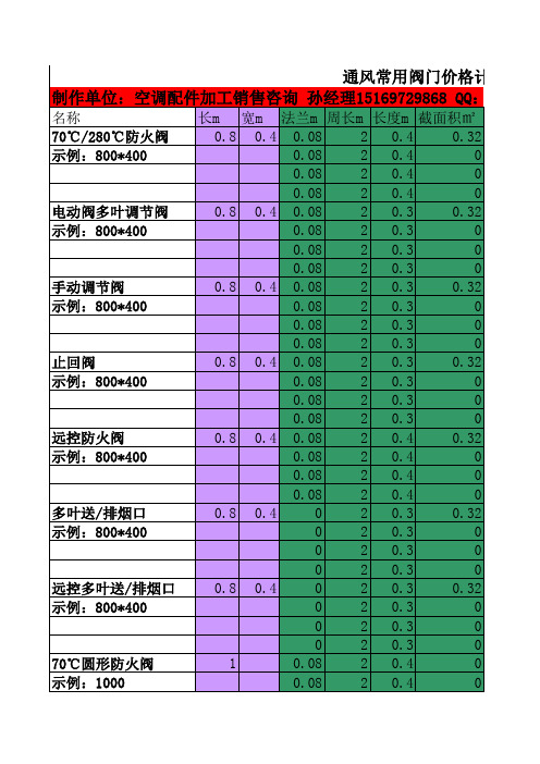 通风常用阀门计算公式