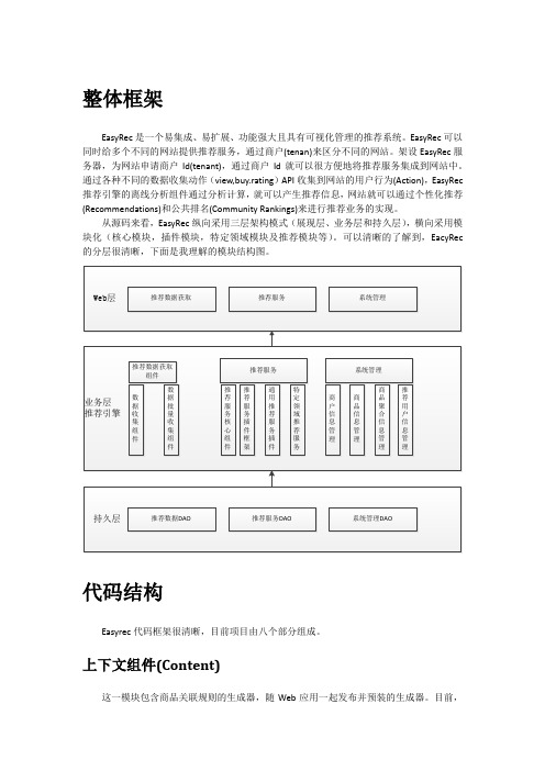 推荐系统Easyrec框架与代码结构