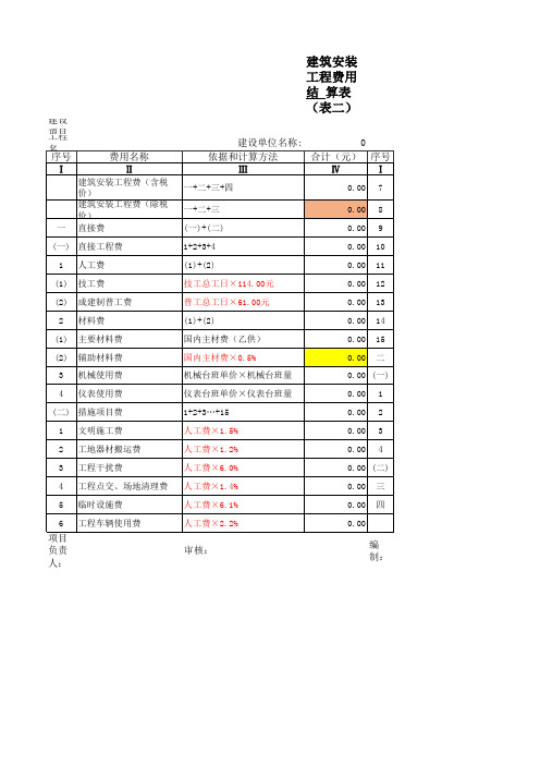 451定额结算模版(全专业)