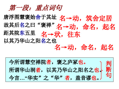 《游褒禅山记》高考默写真题及理解性默写