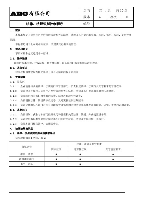 ISO50001法律法规识别控制程序