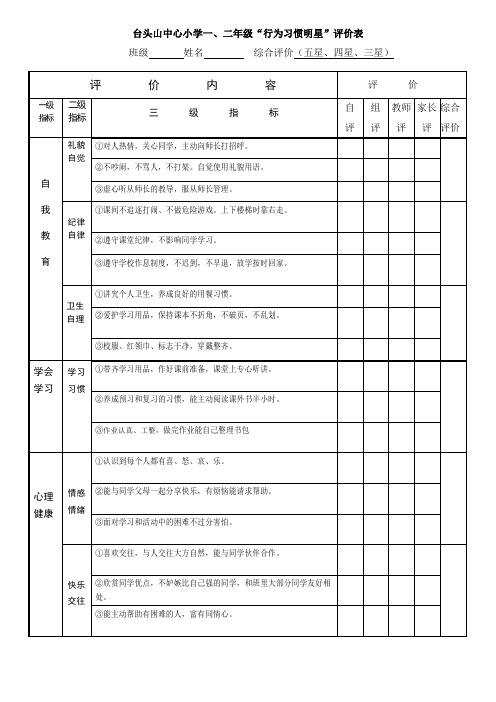 小学生行为习惯评价表