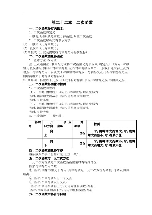 人教版九年级数学上册第二十二章二次函数 知识点总结